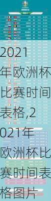 2021年欧洲杯比赛时间表格,2021年欧洲杯比赛时间表格图片