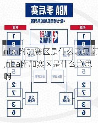 nba附加赛区是什么意思啊,nba附加赛区是什么意思啊