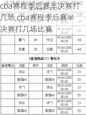 cba赛程季后赛半决赛打几场,cba赛程季后赛半决赛打几场比赛