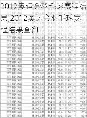 2012奥运会羽毛球赛程结果,2012奥运会羽毛球赛程结果查询