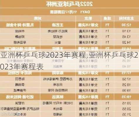 亚洲杯乒乓球2023年赛程,亚洲杯乒乓球2023年赛程表