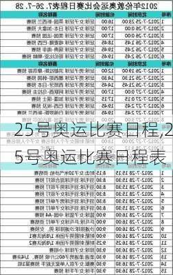 25号奥运比赛日程,25号奥运比赛日程表