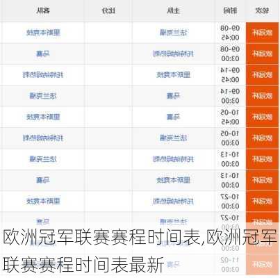 欧洲冠军联赛赛程时间表,欧洲冠军联赛赛程时间表最新