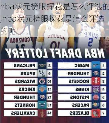 nba状元榜眼探花是怎么评选的,nba状元榜眼探花是怎么评选的呢