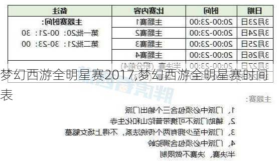 梦幻西游全明星赛2017,梦幻西游全明星赛时间表