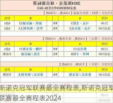 斯诺克冠军联赛最全赛程表,斯诺克冠军联赛最全赛程表2024