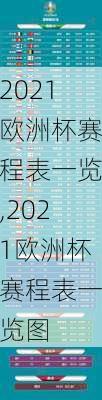 2021欧洲杯赛程表一览,2021欧洲杯赛程表一览图