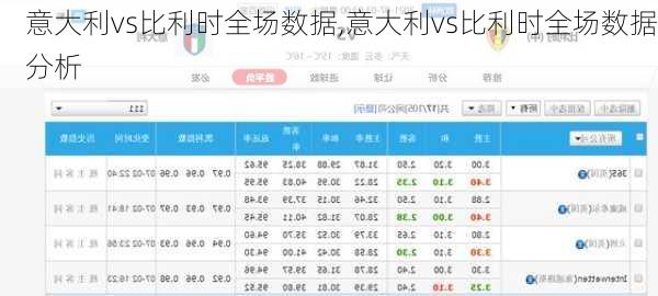 意大利vs比利时全场数据,意大利vs比利时全场数据分析