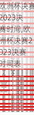 欧洲杯决赛2023决赛时间,欧洲杯决赛2023决赛时间表