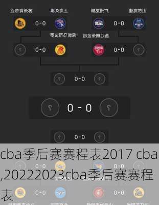 cba季后赛赛程表2017 cba,20222023cba季后赛赛程表