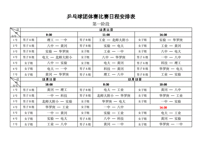 乒乓球混双决赛比赛时间,乒乓球混双决赛比赛时间安排