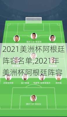 2021美洲杯阿根廷阵容名单,2021年美洲杯阿根廷阵容