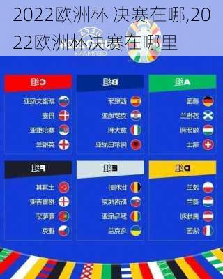 2022欧洲杯 决赛在哪,2022欧洲杯决赛在哪里