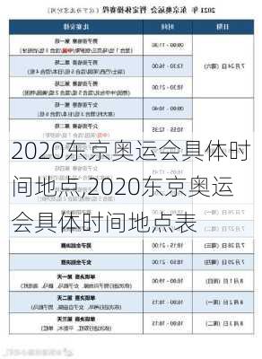 2020东京奥运会具体时间地点,2020东京奥运会具体时间地点表