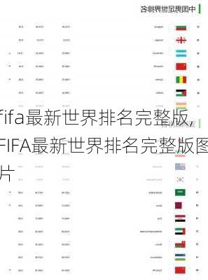 fifa最新世界排名完整版,FIFA最新世界排名完整版图片