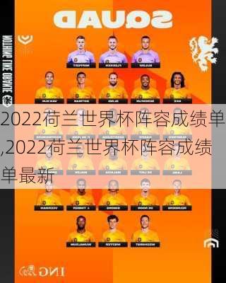 2022荷兰世界杯阵容成绩单,2022荷兰世界杯阵容成绩单最新