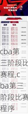 cba第三阶段比赛程,cba第三阶段比赛程序