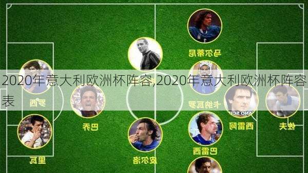 2020年意大利欧洲杯阵容,2020年意大利欧洲杯阵容表