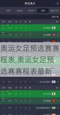 奥运女足预选赛赛程表,奥运女足预选赛赛程表最新