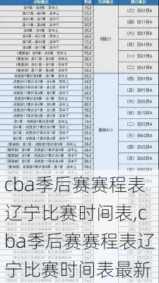 cba季后赛赛程表辽宁比赛时间表,cba季后赛赛程表辽宁比赛时间表最新