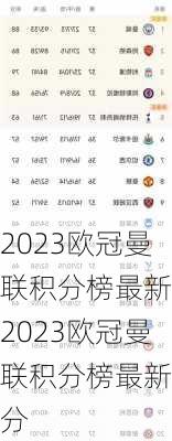 2023欧冠曼联积分榜最新,2023欧冠曼联积分榜最新比分