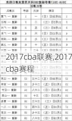 2017cba联赛,2017cba赛程