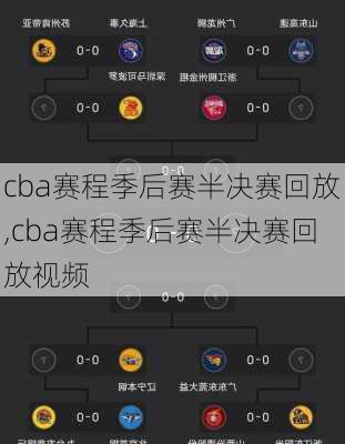 cba赛程季后赛半决赛回放,cba赛程季后赛半决赛回放视频