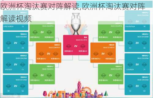 欧洲杯淘汰赛对阵解读,欧洲杯淘汰赛对阵解读视频