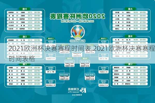 2021欧洲杯决赛赛程时间表,2021欧洲杯决赛赛程时间表格