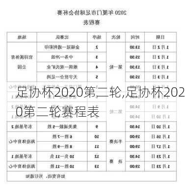 足协杯2020第二轮,足协杯2020第二轮赛程表