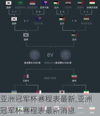 亚洲冠军杯赛程表最新,亚洲冠军杯赛程表最新消息