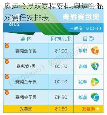 奥运会混双赛程安排,奥运会混双赛程安排表