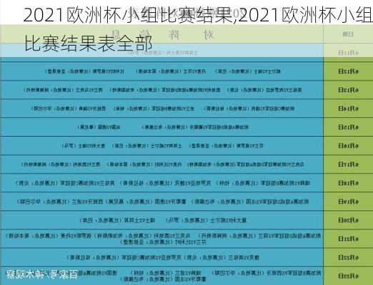 2021欧洲杯小组比赛结果,2021欧洲杯小组比赛结果表全部