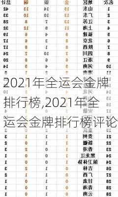 2021年全运会金牌排行榜,2021年全运会金牌排行榜评论