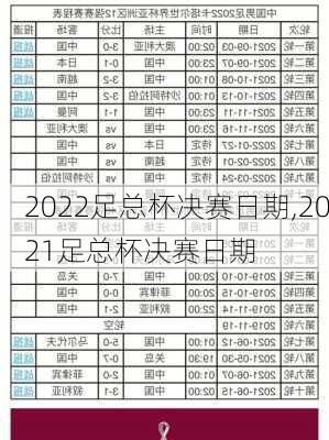 2022足总杯决赛日期,2021足总杯决赛日期