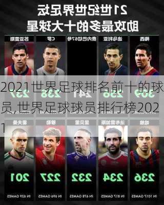 2021世界足球排名前十的球员,世界足球球员排行榜2021