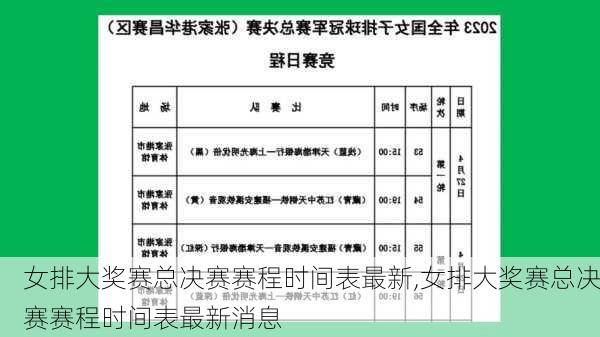 女排大奖赛总决赛赛程时间表最新,女排大奖赛总决赛赛程时间表最新消息