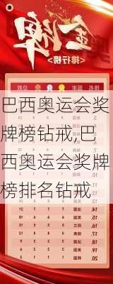 巴西奥运会奖牌榜钻戒,巴西奥运会奖牌榜排名钻戒