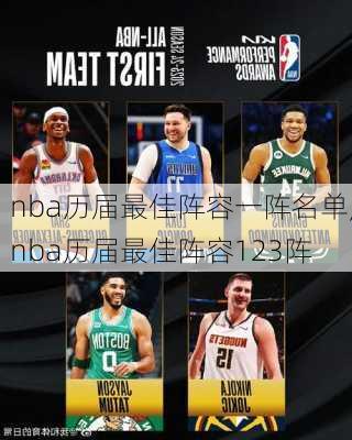 nba历届最佳阵容一阵名单,nba历届最佳阵容123阵