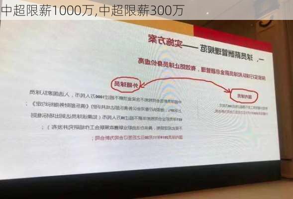 中超限薪1000万,中超限薪300万