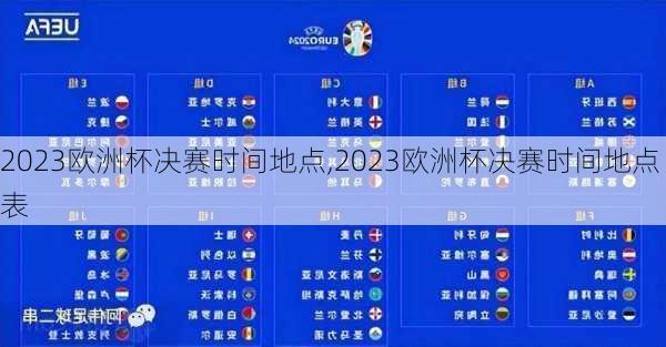 2023欧洲杯决赛时间地点,2023欧洲杯决赛时间地点表