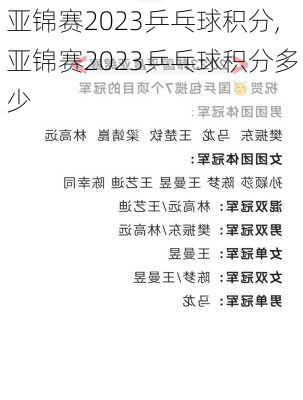 亚锦赛2023乒乓球积分,亚锦赛2023乒乓球积分多少