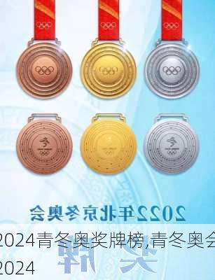 2024青冬奥奖牌榜,青冬奥会2024