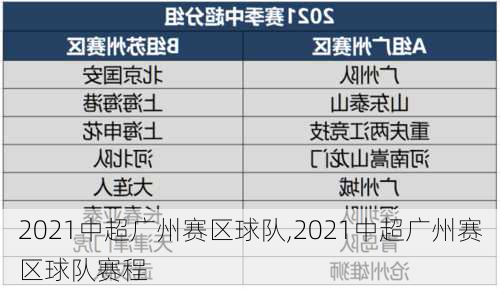 2021中超广州赛区球队,2021中超广州赛区球队赛程