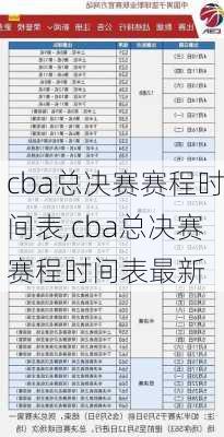 cba总决赛赛程时间表,cba总决赛赛程时间表最新