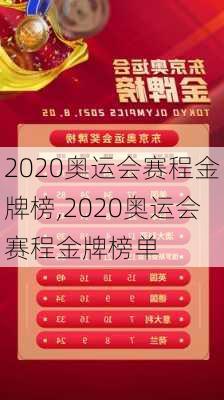 2020奥运会赛程金牌榜,2020奥运会赛程金牌榜单