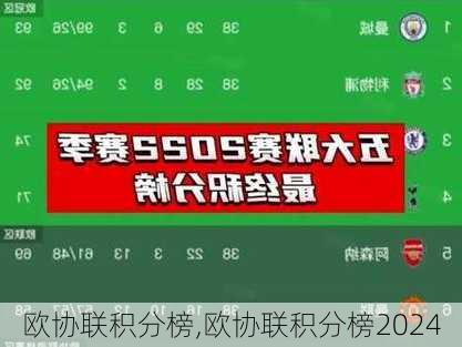 欧协联积分榜,欧协联积分榜2024