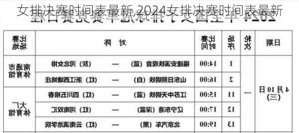 女排决赛时间表最新,2024女排决赛时间表最新