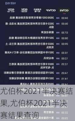 尤伯杯2021半决赛结果,尤伯杯2021半决赛结果查询