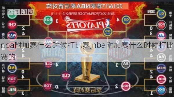 nba附加赛什么时候打比赛,nba附加赛什么时候打比赛的